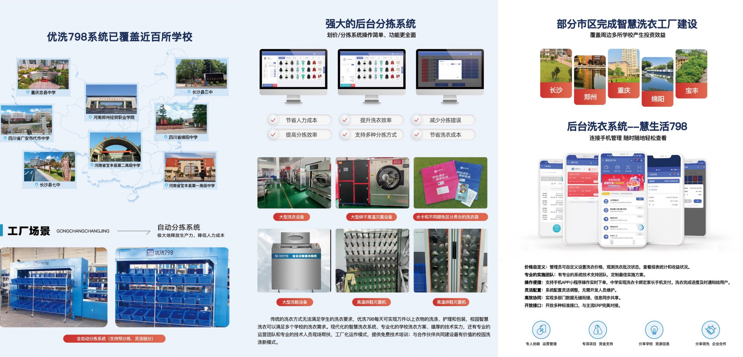 中央洗衣工廠投資預(yù)算需要多少？什么是中央洗衣工廠智慧系統(tǒng)？